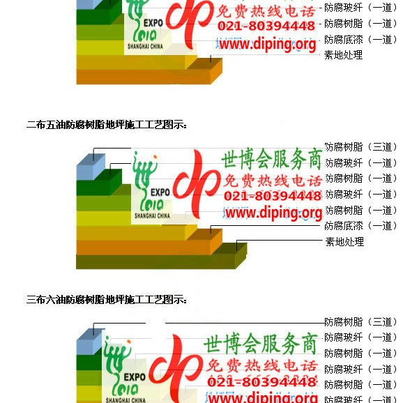 朝阳环氧玻璃钢地坪，防腐蚀地坪，防腐蚀自流平地坪产品图2